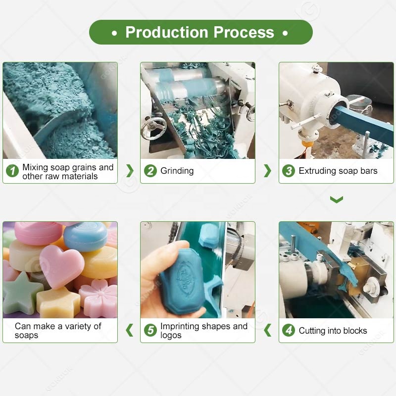 Complete kleine mini-productie - Making Soap And Detergent recensie en prijs